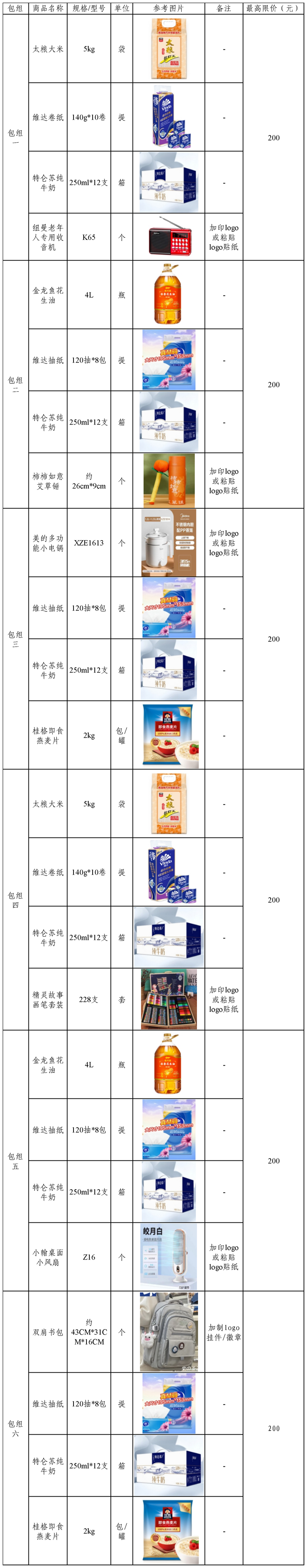 工作簿1_Sheet1(2)